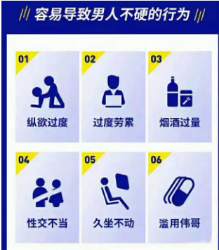 滄州清池男科：如何分辨自己患有陽痿？(圖1)